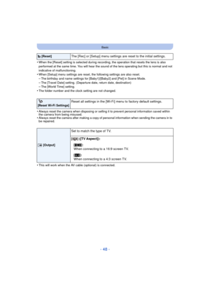 Page 48- 48 -
Basic
•When the [Reset] setting is selected during recording, the operation that resets the lens is also 
performed at the same time. You will hear the sound of the lens operating but this is normal and not 
indicative of malfunctioning.
•When [Setup] menu settings are reset, the following settings are also reset.
–The birthday and name settings for [Baby1]/[Baby2] and [Pet] in Scene Mode.–The [Travel Date] setting. (Departure date, return date, destination)–The [World Time] setting.
•The folder...