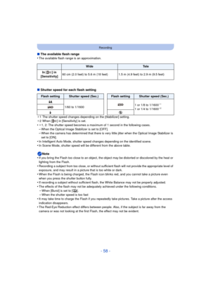 Page 58- 58 -
Recording
∫The available flash range
•The available flash range is an approximation.
∫ Shutter speed for each flash setting
¢1 The shutter speed changes depending on the [Stabilizer] setting.
¢ 2 When [ ] in [Sensitivity] is set.
•¢1, 2: The shutter speed becomes a maximum of 1 second in the following cases.
–When the Optical Image Stabilizer is set to [OFF].–When the camera has determined that there is very little jitter when the Optical Image Stabilizer is 
set to [ON].
•In Intelligent Auto...