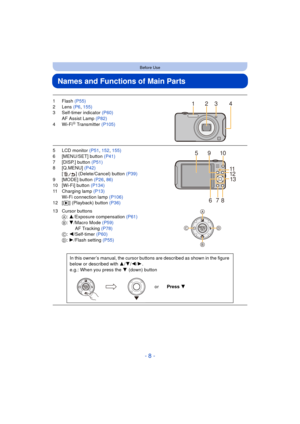 Page 8- 8 -
Before Use
Names and Functions of Main Parts
1Flash (P55)
2 Lens  (P6, 155)
3 Self-timer indicator  (P60)
AF Assist Lamp  (P82)
4Wi-Fi
R Transmitter (P105)
5 LCD monitor  (P51, 152 , 155)
6 [MENU/SET] button (P41)
7 [DISP.] button (P51)
8 [Q.MENU]  (P42)
[ ] (Delete/Cancel) button (P39)
9 [MODE] button  (P26, 86)
10 [Wi-Fi] button  (P134)
11 Charging lamp  (P13)
Wi-Fi connection lamp  (P106)
12 [ (] (Playback) button  (P36)
13 Cursor buttons A: 3/Exposure compensation  (P61)
B : 4/Macro Mode...