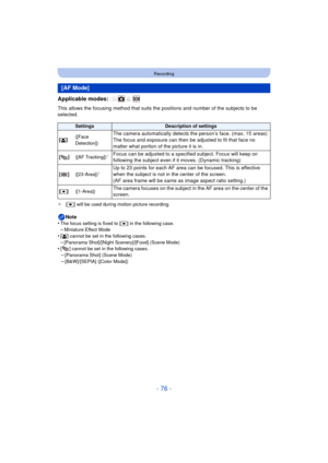 Page 76- 76 -
Recording
Applicable modes: 
This allows the focusing method that suits the positions and number of the subjects to be 
selected.
¢[Ø] will be used during motion picture recording.
Note
•The focus setting is fixed to [ Ø] in the following case.–Miniature Effect Mode•[š ] cannot be set in the following cases.
–[Panorama Shot]/[Night Scenery]/[Food] (Scene Mode)•[ ] cannot be set in the following cases.–[Panorama Shot] (Scene Mode)
–[B&W]/[SEPIA] ([Color Mode])
[AF Mode]
SettingsDescription of...