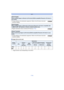 Page 114- 114 -
Wi-Fi
∫Images that can be sent
¢ Image transfers may fail depending on the device.
([Send Image])
When sending images to [Home] in [AV device] (DLNA-compatible Panasonic AV device in 
your home)
•Change settings on the destination equipment. (Refer to the AV device instruction 
manual for details)
([Send Image])When sending images to [External] in [AV device] (Panasonic AV device compatible with 
“LUMIX CLUB” that relatives or friends in distant locations own)
•Register destination device in...