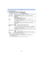 Page 118- 118 -
Wi-Fi
∫To change the settings
1Press [DISP.] on the destination confirmation screen.2Press  3/4  to select the item, and press [MENU/SET].
ItemDescription of settings
[Destination] Changes the destination.
[PC]/[Cloud Sync. Service]/[WEB service]/[AV device] ([Home]/
[External])
[Size] Resize the image to send.
[Original]/[Recommended]
¢
1/[Resize]
•If you select [Recommended], the image size is determined by the 
circumstances at the destination.
•You can select the picture size from [M] or [S]...