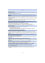 Page 161- 161 -
Others
[No image to send]
•
This is displayed when there is no image to transmit due to the restriction of the destination. Check 
the file type of the image to transmit. (P113)
[Connection failed. Please retry in a few minutes.]/[Network disconnected. Transfer 
stopped.]
•
Radio waves from the wireless access point are getting weak. Perform the connection closer to the 
wireless access point.
•There is no reply from the server or it has exceeded the communication processing time. Try again...