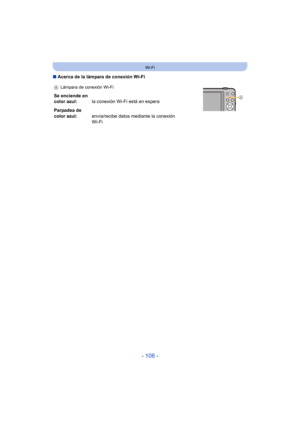 Page 106- 106 -
Wi-Fi
∫Acerca de la lámpara de conexión Wi-Fi
A Lámpara de conexión Wi-Fi
Se enciende en 
color azul: la conexión Wi-Fi está en espera
Parpadea de 
color azul: envía/recibe datos mediante la conexión 
Wi-Fi 