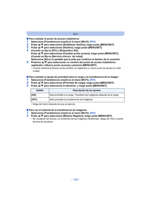 Page 124- 124 -
Wi-Fi
∫Para cambiar el punto de acceso inalámbrico
1Seleccione [Transferencia smart] en el menú [Wi-Fi].  (P41)2Pulse 3/4 para seleccionar [Establecer destino], luego pulse [MENU/SET].3Pulse  3/4 para seleccionar [Destino], luego pulse [MENU/SET].
4(Cuando se fija en [PC] o [Dispositivo AV])
Pulse  3/4 para seleccionar [Cambiar punto acceso], luego pulse [MENU/SET].
(Cuando se fija en [Servicio sincron. de nube])
Seleccione [Sí] en la pantalla que le pide que confirme el destino de la conexión....