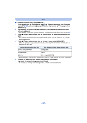 Page 127- 127 -
Wi-Fi
∫Cuando se conecta con [Agregar PA inalá.]1En la pantalla que se muestra en el paso 1 de “Cuando se conecta con [Conexión 
manual]”  (P126), seleccione [Agregar PA inalá.] al presionar  3/4, luego presione 
[MENU/SET].
2Ingrese SSID del punto de acceso inalámbrico al que se está conectando, luego 
seleccione [Ajust].
•
Para detalles sobre cómo ingresar caracteres, consulte “Ingreso de texto” en la sección  P71.
3Pulse  3/4 para seleccionar el tipo de autenticación de red y luego pulse...