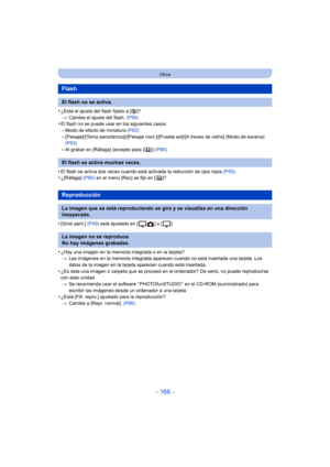 Page 166- 166 -
Otros
•¿Está el ajuste del flash fijado a [Œ]?
> Cambie el ajuste del flash.  (P55)
•El flash no se puede usar en los siguientes casos:–Modo de efecto de miniatura  (P62)
–[Paisaje]/[Toma panorámica]/[Paisaje noct.]/[Puesta sol]/[A traves de vidrio] (Modo de escena) 
(P63)
–Al grabar en [Ráfaga] (excepto para [ ])  (P80)
•El flash se activa dos veces cuando está activada la reducción de ojos rojos  (P55).•¿[Ráfaga]  (P80) en el menú [Rec] se fijó en [ ]?
•[Girar pant.]  (P49) está ajustado en [ ]...