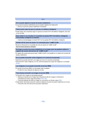 Page 170- 170 -
Otros
•Los puntos de acceso inalámbricos que se pueden registrar son hasta ocho.> Elimine el punto de acceso inalámbrico innecesario.
•Puede tardar más conectarse según el ajuste de conexión Wi-Fi del teléfono inteligente, pero esto 
no es una falla.
> Intente encender/apagar la función Wi-Fi en los ajustes Wi-Fi del teléfono inteligente.
•Revise la información en la pantalla  de inicio de sesión de “LUMIX CLUB”.
http://lumixclub.panasonic.net/spa/c/
•El registro del usuario del servicio para...