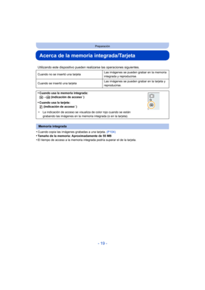 Page 19- 19 -
Preparación
Acerca de la memoria integrada/Tarjeta
•Cuando copia las imágenes grabadas a una tarjeta. (P104)•Tamaño de la memoria: Aproximadamente de 55 MB
•El tiempo de acceso a la memoria integrada podría superar el de la tarjeta.
Utilizando este dispositivo pueden realizarse las operaciones siguientes.
Cuando no se insertó una tarjeta Las imágenes se pueden grabar en la memoria 
integrada y reproducirse.
Cuando se insertó una tarjeta Las imágenes se pueden grabar en la tarjeta y 
reproducirse....