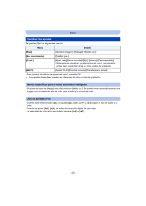 Page 29- 29 -
Básico
Se pueden fijar los siguientes menús.
•
Para conocer el método de ajuste del menú, consulte P41.
¢ Los ajustes disponibles pueden ser diferentes de otros modos de grabación.
•El ajuste de color de [Happy] está disponible en  [Modo col.]. Se puede tomar automáticamente una 
imagen con un nivel más alto de brillo pa ra el brillo y la viveza del color.
•Cuando está seleccionado [ ], se ajusta [ ], [ ], [ ] o [ ] según el tipo de sujeto y el 
brillo.
•Cuando se ajusta [ ], [ ], se activa la...