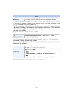 Page 48- 48 -
Básico
•Cuando se selecciona el ajuste [Reinic.] durante la grabación, al mismo tiempo se ejecuta también 
la operación que restablece el objetivo. Oirá el sonido del objetivo funcionando, pero eso es normal 
y no es una señal de funcionamiento defectuoso.
•Cuando se restablecen los ajustes del menú [Conf.], también se restablecen los siguientes ajustes.
–Ajustes del cumpleaños y del nombre para [Niños1]/[Niños2] y [Mascotas] en el modo de escena.–El ajuste [Fecha viaje] (Fecha de salida, fecha de...