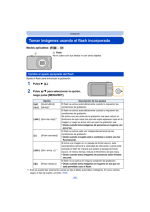 Page 55- 55 -
Grabación
Tomar imágenes usando el flash incorporado
Modos aplicables: 
Ajuste el flash para armonizar la grabación.
1Pulse 1 [‰].
2Pulse  3/4 para seleccionar la opción, 
luego pulse [MENU/SET].
¢ 1 Esto se puede fijar solamente cuando se fija el Modo automático inteligente. El icono cambia 
según el tipo de sujeto y el brillo.  (P29)
A
Flash
No lo cubra con sus dedos ni con otros objetos.
Cambio al ajuste apropiado del flash
OpciónDescripción de los ajustes
[ ‡ ] ([Automático]) El flash se...