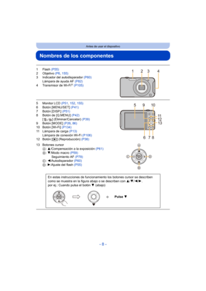 Page 8- 8 -
Antes de usar el dispositivo
Nombres de los componentes
1Flash (P55)
2 Objetivo  (P6, 155)
3 Indicador del autodisparador  (P60)
Lámpara de ayuda AF  (P82)
4 Transmisor de Wi-Fi
R  (P105)
5 Monitor LCD  (P51, 152 , 155)
6 Botón [MENU/SET]  (P41)
7 Botón [DISP.]  (P51)
8 Botón de [Q.MENU]  (P42)
[ ] (Eliminar/Cancelar)  (P39)
9 Botón [MODE]  (P26, 86)
10 Botón [Wi-Fi]  (P134)
11 Lámpara de carga  (P13)
Lámpara de conexión Wi-Fi (P106)
12 Botón [ (] (Reproducción)  (P36)
13 Botones cursor A:...