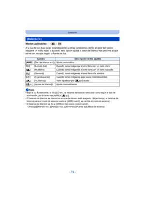 Page 74- 74 -
Grabación
Modos aplicables: 
A la luz del sol, bajo luces incandescentes u otras condiciones donde el color del blanco 
adquiere un matiz rojizo o azulado, esta opción ajusta al color del blanco más próximo al que 
se ve con los ojos según la fuente de luz.
Nota
•
Bajo la luz fluorescente, la luz LED etc., el balance de blancos adecuado varía según el tipo de 
iluminación, por lo tanto use [AWB] o [ Ó].
•El balance de blancos se memoriza aunque la cámara esté apagada. (Sin embargo, el balance de...