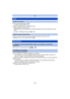 Page 166- 166 -
Otros
•¿Está el ajuste del flash fijado a [Œ]?
> Cambie el ajuste del flash.  (P55)
•El flash no se puede usar en los siguientes casos:–Modo de efecto de miniatura  (P62)
–[Paisaje]/[Toma panorámica]/[Paisaje noct.]/[Puesta sol]/[A traves de vidrio] (Modo de escena) 
(P63)
–Al grabar en [Ráfaga] (excepto para [ ])  (P80)
•El flash se activa dos veces cuando está activada la reducción de ojos rojos  (P55).•¿[Ráfaga]  (P80) en el menú [Rec] se fijó en [ ]?
•[Girar pant.]  (P49) está ajustado en [ ]...