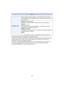 Page 46- 46 -
Básico
•El modo de ángulo alto se cancela también si apaga la cámara.•El brillo de las imágenes visualizadas en el monitor LCD aumenta de manera que algunos sujetos 
pueden aparecer en el monitor LCD de manera diferente de la realidad. Sin embargo, esta 
graduación no afecta a las imágenes grabadas.
•El monitor LCD vuelve automáticamente al brillo normal a los 30 segundos cuando graba en el 
modo LCD de alimentación. Pulse cualquier botón para devolver el brillo al monitor LCD.
•Cuando se fija...