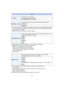 Page 47- 47 -
Básico
•La visualización del área de grabación de la imagen en movimiento es solamente una aproximación.•La visualización del área de grabación puede desaparecer al hacer zoom al teleobjetivo según el 
ajuste del tamaño de la imagen.
•Se fijará en [OFF] durante el modo automático inteligente.
•[Apagado auto.] está ajustado a [5MIN.] en el modo automático inteligente.
•[Apagado auto.] no funciona en los casos a continuación.–Cuando usa el adaptador de CA (suministrado)–Cuando conecta a un ordenador...