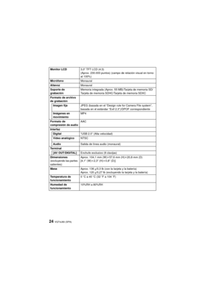 Page 24VQT4J93 (SPA)24
Monitor LCD3,0q TFT LCD (4:3)
(Aprox. 230.000 puntos) (campo de relación visual en torno 
al 100%)
Micrófono Monaural
Altavoz Monaural
Soporte de 
grabación Memoria integrada (Aprox. 55 MB)/Tarjeta de memoria SD/
Tarjeta de memoria SDHC/Tarjeta de memoria SDXC
Formato de archivo 
de grabación Imagen fija JPEG (basada en el “Design rule for Camera File system”, 
basada en el estándar “Exif 2.3”)/DPOF correspondiente
Imágenes en 
movimiento MP4
Formato de 
compresión de audio AAC
Interfaz...