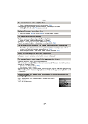 Page 137- 137 -
Others
>Check that the exposure is correctly compensated.  (P58)•Setting the [Min. Shtr Speed] to faster speed might make the picture darker.
> Set the [Min. Shtr Speed]  (P82) to slower speed.
> Set [Auto Bracket]   (P59) or [Burst]  (P83) of the [Rec] menu to [OFF].
•The focus range varies depending on the Recording Mode.
> Set to the proper mode for the distance to the subject.
•The subject is beyond the focus range of the camera.  (P27)•There is camera shake (jitter) or the subject is moving...