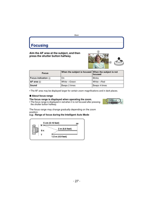 Page 27- 27 -
Basic
Focusing
Aim the AF area at the subject, and then 
press the shutter button halfway.
•The AF area may be displayed larger for certain zoom magnifications and in dark places.
∫About focus range
The focus range is displayed when operating the zoom.
•
The focus range is displayed in red when it is not focused after pressing 
the shutter button halfway.
The focus range may change gradually depending on the zoom 
position.
e.g.: Range of focus during the Intelligent Auto Mode
FocusWhen the...