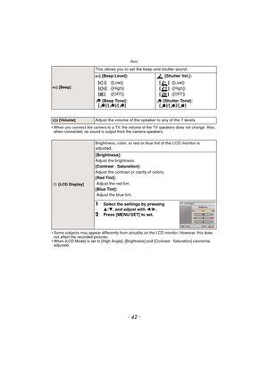 Page 42Basic
- 42 -
•When you connect the camera to a TV, the volume of the TV speakers does not change. Also, 
when connected, no sound is output from the camera speakers.
•Some subjects may appear differently from actuality on the LCD monitor. However, this does 
not affect the recorded pictures.
•When [LCD Mode] is set to [High Angle], [Brightness] and [Contrast · Saturation] cannot be 
adjusted.
r [Beep]
This allows you to set the beep and shutter sound.
r [Beep Level]:  [Shutter Vol.]:
[t ]
[u ] 
[s ]...