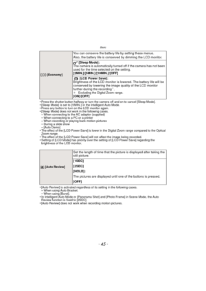 Page 45- 45 -
Basic
•Press the shutter button halfway or turn the camera off and on to cancel [Sleep Mode].•[Sleep Mode]  is set to  [5 MIN. ]  in the Intelligent Auto Mode.•Press any button to turn on the LCD monitor again.•[Sleep Mode] does not work in the following cases.–When connecting to the AC adaptor (supplied)–When connecting to a PC or a printer–When recording or playing back motion pictures–During a slide show–[Auto Demo]•The effect of the [LCD Power Save] is lower in the Digital Zoom range compared...