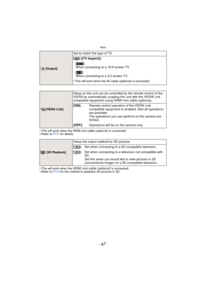 Page 47- 47 -
Basic
•This will work when the HDMI mini cable (optional) is connected.•Refer to P 111 for details.
•This will work when the HDMI mini cable (optional) is connected.•Refer to P113  for the method to playback 3D pictures in 3D.
Set to match the type of TV.
| [Output]
[] ([TV Aspect]):
[W ]:
When connecting to a 16:9 screen TV.
[X ]:
When connecting to a 4:3 screen TV.
•
This will work when the AV cable (optional) is connected.
[VIERA Link]
Setup so this unit can be controlled by the remote control...