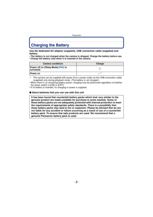 Page 8Preparation
- 8 -
PreparationCharging the Battery
Use the dedicated AC adaptor (supplied), USB connection cable (supplied) and 
battery.
•
The battery is not charged when the camera is shipped. Charge the battery before use.•Charge the battery only when it is inserted in the camera.
¢ The camera can be supplied with power from a power outlet via the USB connection cable 
(supplied) only during playback mode. (The battery is not charged.)
•When there is no remaining battery power, charging may be...