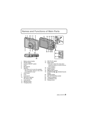 Page 99(ENG) VQT3Y79
Names and Functions of Main Parts
1 Motion picture button
2 Shutter button
3 Camera ON/OFF switch
4Flash
5 Microphone
6 Speaker
•Be careful not to cover the speaker 
with your finger. Doing so may make 
sound difficult to hear.
7 Zoom lever
8Lens
9 Lens barrel
10 Self-timer indicatorAF Assist Lamp
11 LCD monitor
12 [MODE] button
13 Charging lamp 14 REC/PLAY switch
15 Strap eyelet
•Be sure to attach the strap when 
using the camera to ensure that you 
will not drop it.
16 Cursor buttons
17...