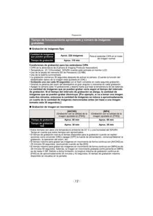 Page 12Preparación
- 12 -
∫Grabación de imágenes fijas
Condiciones de grabación para los estándares CIPA
•
CIPA es la abreviatura de [Camera & Imaging Products Association].•Temperatura: 23 oC/Humedad: 50%RH cuando está activado el monitor LCD.•Uso de la tarjeta de memoria SD de Panasonic (32 MB).•Uso de la batería suministrada.•La grabación comienza 30 segundos después de activar la cámara. (Cuando la función del 
estabilizador óptico de la ima gen está ajustada en [ON].)
•Grabando una vez cada 30 segundos...