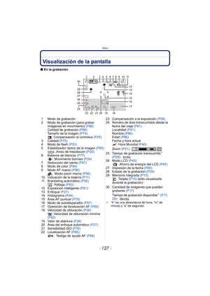 Page 127- 127 -
Otros
OtrosVisualización de la pantalla
∫En la grabación
1 Modo de grabación
2 Modo de grabación (para grabar  imágenes en movimiento)  (P86)
Calidad de grabación  (P86)
Tamaño de la imagen  (P74)
: Compensación al contraluz (P25)
3 Calidad  (P75)
4 Modo de flash (P53)
5 Estabilizador óptico de la imagen  (P85)
: Aviso de trepidación  (P20)
6 Balance de blancos  (P77)
: Movimiento borroso  (P24)
7 Reducción del viento  (P87)
8 Modo de color  (P84)
9 Modo AF macro  (P56)
: Modo zoom macro  (P56)...