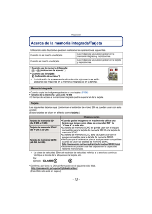 Page 15- 15 -
Preparación
Acerca de la memoria integrada/Tarjeta
•Cuando copia las imágenes grabadas a una tarjeta. (P108)•Tamaño de la memoria: Cerca de 70 MB•El tiempo de acceso a la memoria integrada podría superar el de la tarjeta.
Las siguientes tarjetas que conforman el estándar de vídeo SD se pueden usar con esta 
unidad.
(Estas tarjetas se citan en el texto como  tarjeta.)
¢La clase de velocidad SD es el estándar de velocidad referida a la escritura continua. 
Verifique a través de la etiqueta en la...