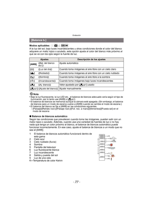 Page 77- 77 -
Grabación
Modos aplicables: 
A la luz del sol, bajo luces incandescentes u otras condiciones donde el color del blanco 
adquiere un matiz rojizo o azulado, esta opción ajusta al color del blanco más próximo al 
que se ve con los ojos según la fuente de luz.
Nota
•
Bajo la luz fluorescente, la luz LED etc., el balance de blancos adecuado varía según el tipo de 
iluminación, por lo tanto use [AWB] o [ Ó].
•El balance de blancos se memoriza aunque la cá mara esté apagada. (Sin embargo, el balance 
de...