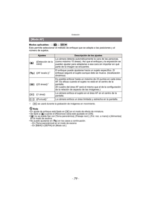 Page 79- 79 -
Grabación
Modos aplicables: 
Esto permite seleccionar el método de enfoque que se adapta a las posiciones y al 
número de sujetos.
¢[Ø] se usará durante la grabación de imágenes en movimiento.
Nota
•En ajuste de enfoque está fijado en [ Ø] en el modo de efecto de miniatura.•Se fijará a [ š] cuando el [Reconoce cara] esté ajustado en [ON].•[š ] no se puede fijar con [Toma panorámica], [Paisaje noct.], [Fot. noc. a mano] o [Alimentos] 
en el modo de escena.
•No puede ajustarse en [ ] en los casos a...