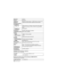 Page 16VQT3Y79 (SPA)16
Adaptador de CA (Panasonic VSK0768):
Información para su seguridad
Paquete de la batería (iones de litio) (Panasonic DMW-BCK7PP):
Información para su seguridadMicrófono
Estéreo
Altavoz Monaural
Soporte de 
grabación Memoria integrada (Aprox. 70 MB)/Tarjeta de memoria SD/
Tarjeta de memoria SDHC/Tarjeta de memoria SDXC
Formato de archivo 
de grabación Imagen fija JPEG (basada en el “Design rule for Camera File system”, 
basada en el estándar “Exif 2.3”)/DPOF correspondiente/
MPO
Imágenes...