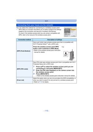Page 115- 115 -
Wi-Fi
You can select the method for connecting to a wireless access point.¢WPS refers to a function that allows you to easily configure the settings 
related to the connection and security of wireless LAN devices.
To check if the wireless access point you are using is compatible with 
WPS, refer to the manual of the wireless access point.
Connecting from your house (via the network)
Connection methodDescription of settings
[WPS (Push-Button)] Save push button type wireless access point that is...