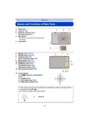Page 8- 8 -
Before Use
Names and Functions of Main Parts
1 Flash (P49)
2 Lens  (P6, 153)
3 Self-timer indicator (P53) AF Assist Lamp  (P77)
4 Microphone •
Be careful not to cover the microphone with 
your finger.
5 Lens barrier
6 Monitor (P46 , 135,  153)
7 [MODE] button  (P24, 81)
8Charging lamp (P12) Wi-Fi
® connection lamp  (P94)
9[Wi-Fi] button  (P94, 97)
10 [MENU/SET] button  (P37)
11 [Q.MENU] button  (P39)
[ ] (Delete) button (P36)
[ ] (Cancel) button  (P38)
12 [ (] (Playback) button  (P34)
13 Cursor...