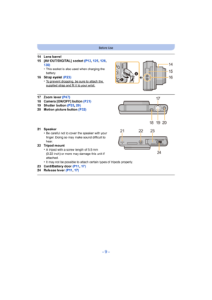 Page 9- 9 -
Before Use
14 Lens barrel
15 [AV OUT/DIGITAL] socket (P12, 125 , 128, 
130)
•
This socket is also used when charging the 
battery.
16 Strap eyelet  (P23)
•To prevent dropping, be sure to attach the supplied strap and fit it to your wrist.
17 Zoom lever (P47)
18 Camera [ON/OFF] button  (P21)
19 Shutter button  (P25, 29)
20 Motion picture button  (P32)
21 Speaker •
Be careful not to cover the speaker with your 
finger. Doing so may make sound difficult to 
hear.
22 Tripod mount•A tripod with a screw...