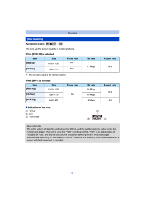 Page 101- 101 -
Recording
Applicable modes: 
This sets up the picture quality of motion pictures.
When [AVCHD] is selected
¢1 The sensor output is 30 frames/second
When [MP4] is selected
∫ Indication of the icon
A Format
B Size
C Frame rate
•What is bit rate
This is the volume of data for a definite period of time, and the quality becomes higher when the 
number gets bigger. This unit is using the “VBR” recording method. “VBR” is an abbreviation of 
“Variable Bit Rate”, and the bit rate (volume of data for...