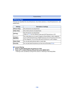 Page 106- 106 -
Playback/Editing
Pictures are classified into only still pictures, only motion pictures, or only 3D pictures etc., and 
played back.
∫ To cancel filtering
1Press  3 while playing back one picture at a time.2Press  3/4  to select [Filtering Off] and then press [MENU/SET].
•Filtering is also canceled by turning off the camera or switching to Recording Mode.
[Filtering Play]
SettingsDescription of settings
[Picture Only] Only still pictures are played back.
[Video Only] Only motion pictures are...