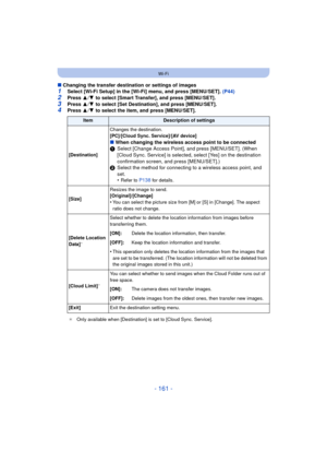 Page 161- 161 -
Wi-Fi
∫Changing the transfer destination or settings of images1Select [Wi-Fi Setup] in the [Wi-Fi] menu, and press [MENU/SET]. (P44)
2Press  3/4  to select [Smart Transfer], and press [MENU/SET].3Press  3/4  to select [Set Destination], and press [MENU/SET].4Press  3/4  to select the item, and press [MENU/SET].
ItemDescription of settings
[Destination] Changes the destination.
[PC]/[Cloud Sync. Service]/[AV device]
∫
When changing the wireless access point to be connected
1 Select [Change Access...