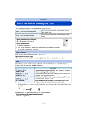 Page 20- 20 -
Preparation
About the Built-in Memory/the Card
•You can copy the recorded pictures to a card. (P127)
•Memory size: Approx. 60 MB•The access time for the built-in memory may be longer than the access time for a card.
The following cards, which conform to the SD video standard, can be used with this unit.
(These cards are indicated as card in the text.)
¢SD Speed Class is the speed standard regarding continuous writing. Check via the label on the 
card, etc.
•Please confirm the latest information on...