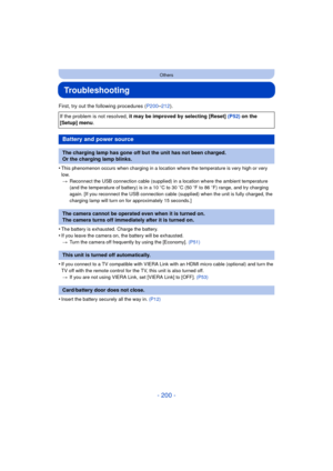 Page 200- 200 -
Others
Troubleshooting
First, try out the following procedures (P200–212).
•
This phenomenon occurs when charging in a location where the temperature is very high or very 
low. > Reconnect the USB connection cable (supplied) in a location where the ambient temperature 
(and the temperature of battery) is in a 10 oC to 30 oC (50 o F to 86  oF)  range, and try charging 
again. [If you reconnect the USB connection cable (supplied) when the unit is fully charged, the 
charging lamp will turn on for...