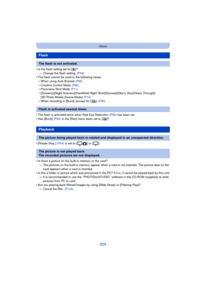 Page 204- 204 -
Others
•Is the flash setting set to [Œ]?
> Change the flash setting.  (P59)
•The flash cannot be used in the following cases:–When using Auto Bracket  (P65)
–Creative Control Mode (P66)–Panorama Shot Mode (P71)–[Scenery]/[Night Scenery]/[Handheld Night Shot]/[Sunset]/[Starry Sky]/[Glass Through]/
[3D Photo Mode] (Scene Mode)  (P74)
–When recording in [Burst] (except for [ ]) (P95)
•The flash is activated twice when Red-Eye Reduction (P59) has been set.
•Has [Burst] (P95) in the [Rec] menu been...