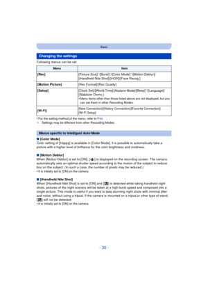 Page 30- 30 -
Basic
Following menus can be set.
•
For the setting method of the menu, refer to P44.
¢ Settings may be different from other Recording Modes.
∫[Color Mode]
Color setting of [Happy] is available in [Color Mode]. It is possible to automatically take a 
picture with a higher level of brilliance for the color brightness and vividness.
∫ [Motion Deblur]
When [Motion Deblur] is set to [ON], [ ] is displayed on the recording screen. The camera 
automatically sets an optimal shutter speed according to the...