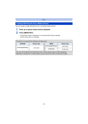 Page 41- 41 -
Basic
You can create a single still picture from a recorded motion picture.
1Press 3 to pause motion picture playback.
2Press [MENU/SET].
•Confirmation screen is displayed. It is executed when [Yes] is selected. 
Exit the menu after it is executed.
•The picture is saved with the following recording sizes.
•You may not be able to save still pictures from a motion picture taken on other equipment.•Still pictures created from a motion picture may be coarser than with normal picture quality.
Creating...