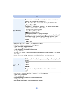 Page 51- 51 -
Basic
•[Auto Power Off] is set to [5MIN.] in the Intelligent Auto Mode.•[Auto Power Off] does not work in the following cases.–When using the AC adaptor (supplied)
–When connecting to a PC or a printer–When recording or playing back motion pictures–During a Slide Show
•The effect of the [Monitor Power Save] is lower in the Digital Zoom range compared to the Optical 
Zoom range.
•[Monitor Luminance] settings take priority, even if [Monitor Power Save] has been set.
•[Auto Review] is activated...