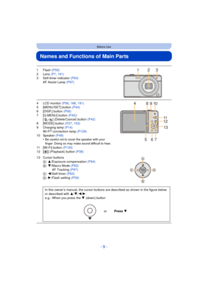 Page 9- 9 -
Before Use
Names and Functions of Main Parts
1Flash (P59)
2 Lens  (P7, 191)
3 Self-timer indicator  (P63)
AF Assist Lamp  (P97)
4 LCD monitor  (P56, 188 , 191)
5 [MENU/SET] button (P44)
6 [DISP.] button (P56)
7 [Q.MENU] button (P45) /
[ ] (Delete/Cancel) button (P42)
8 [MODE] button  (P27, 103)
9 Charging lamp (P14) Wi-Fi
® connection lamp  (P129)
10 Speaker  (P48)
•
Be careful not to cover the speaker with your 
finger. Doing so may make sound difficult to hear.
11 [Wi-Fi] button  (P133)
12 [ (]...