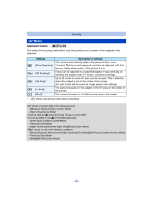 Page 86- 86 -
Recording
Applicable modes: 
This allows the focusing method that suits the positions and number of the subjects to be 
selected.
¢[Ø] will be used during motion picture recording.
•[AF Mode] is fixed to [ Ø] in the following cases.–[Miniature Effect] (Creative Control Mode)–[Starry Sky] (Scene Mode)
•It will be fixed to [ š] when the [Face Recog.] is set to [ON].•It is not possible to set [ š] in the following cases.–[Soft Focus] (Creative Control Mode)
–Panorama Shot Mode–[Night...