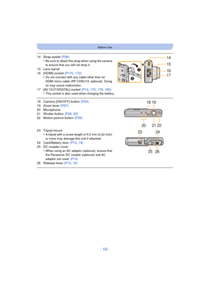 Page 10- 10 -
Before Use
14 Strap eyelet (P26)
•Be sure to attach the strap when using the camera 
to ensure that you will not drop it.
15 Lens barrel
16 [HDMI] socket  (P170, 172)
•
Do not connect with any cable other than an 
HDMI micro cable (RP-CHEU15: optional). Doing 
so may cause malfunction.
17 [AV OUT/DIGITAL] socket (P14 , 170,  179, 183)
•This socket is also used when charging the battery.
18 Camera [ON/OFF] button  (P24)
19 Zoom lever  (P57)
20 Microphone
21 Shutter button  (P28, 32)
22 Motion...